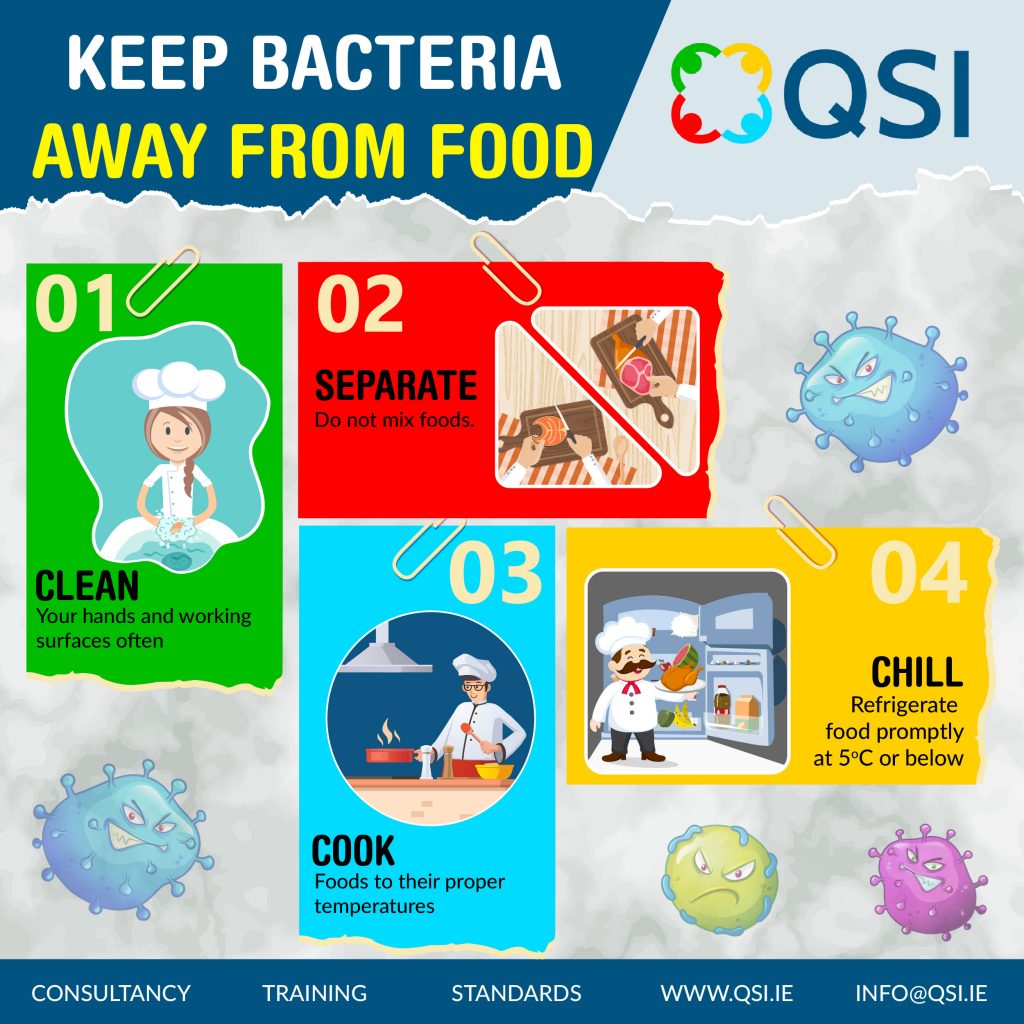Keep bacteria away from food QSI